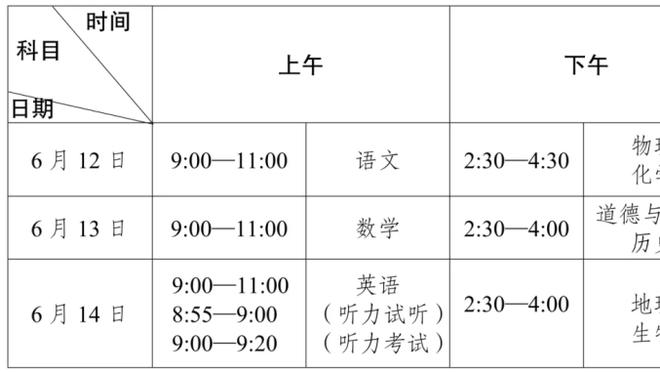 ?尴尬！唐斯空砍生涯新高62分&正负值0 关键两球被帽+三不沾